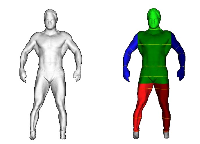 Body 3D Scanning